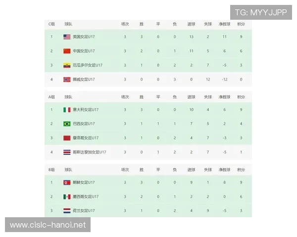 南非世界杯八强预测中国（南非世界杯八强预测中国比赛结果）sports